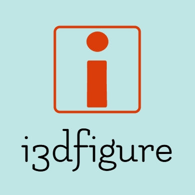 i3dFigure